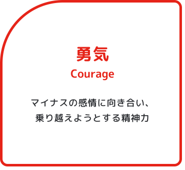 「勇気 Courage」マイナスの感情に向き合い、乗り越えようとする精神力